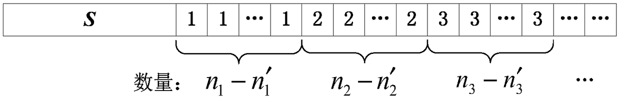 Workshop scheduling optimization method and device and job shop equipment layout