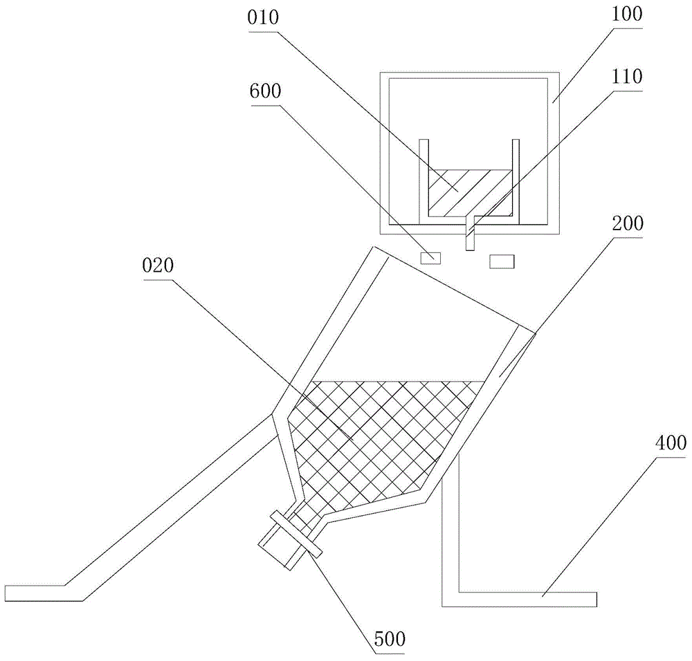 Method and device for manufacturing amorphous powder