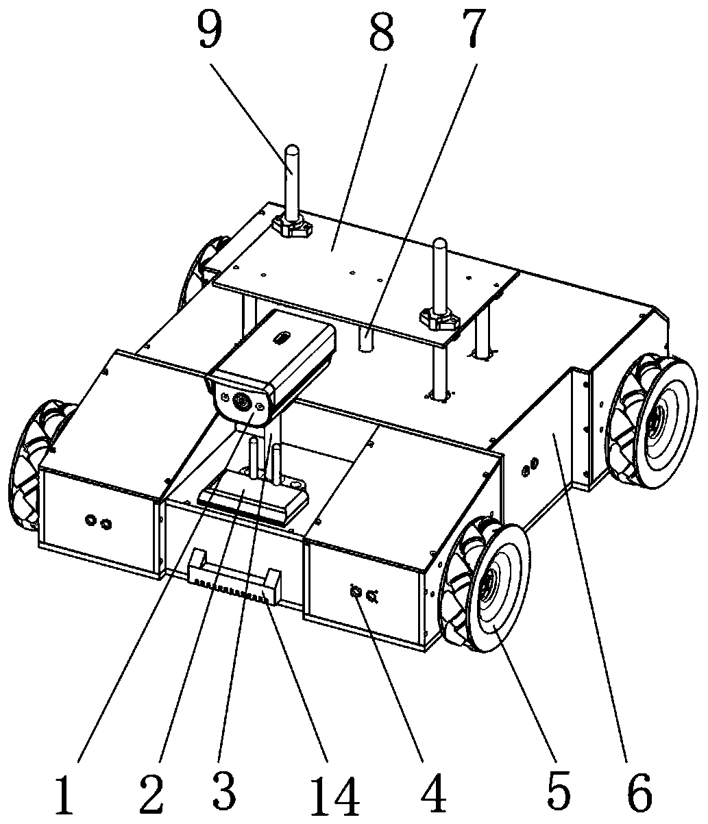 Omnidirectional Mobile Robots Applied to Smart Warehouses