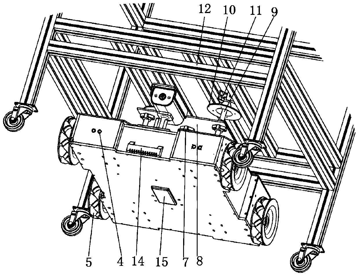 Omnidirectional Mobile Robots Applied to Smart Warehouses