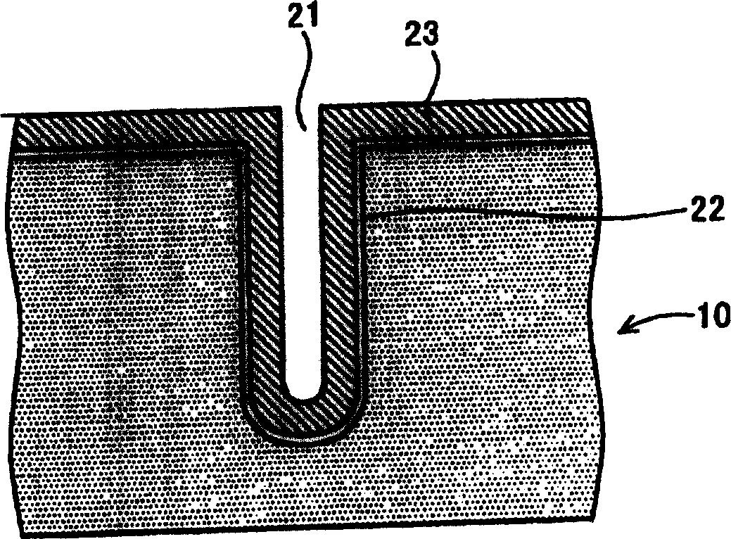 Semiconductor device and manufacturing method of the same