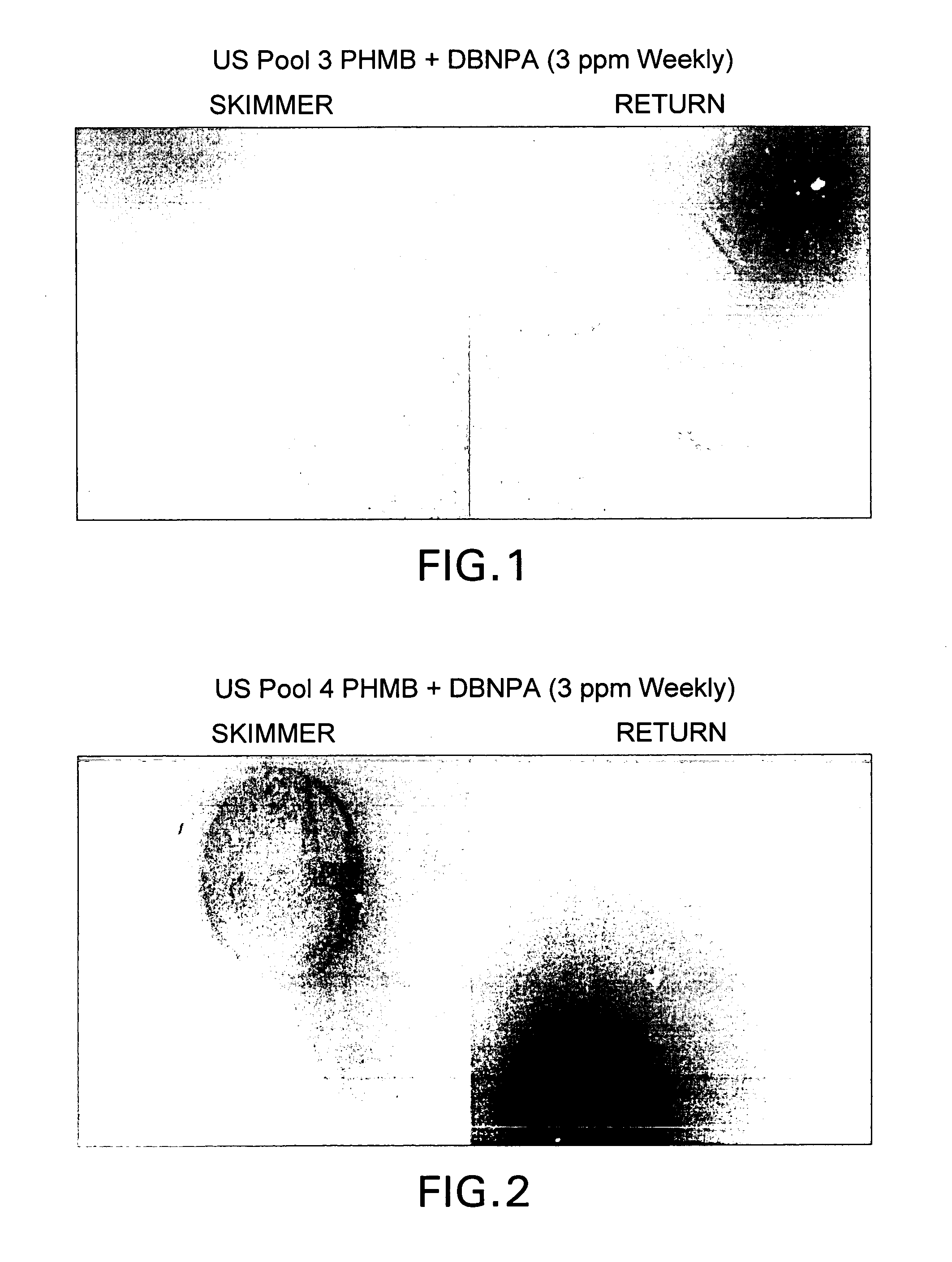 Methods and kits for stabilizing oxidizers and sanitizing water