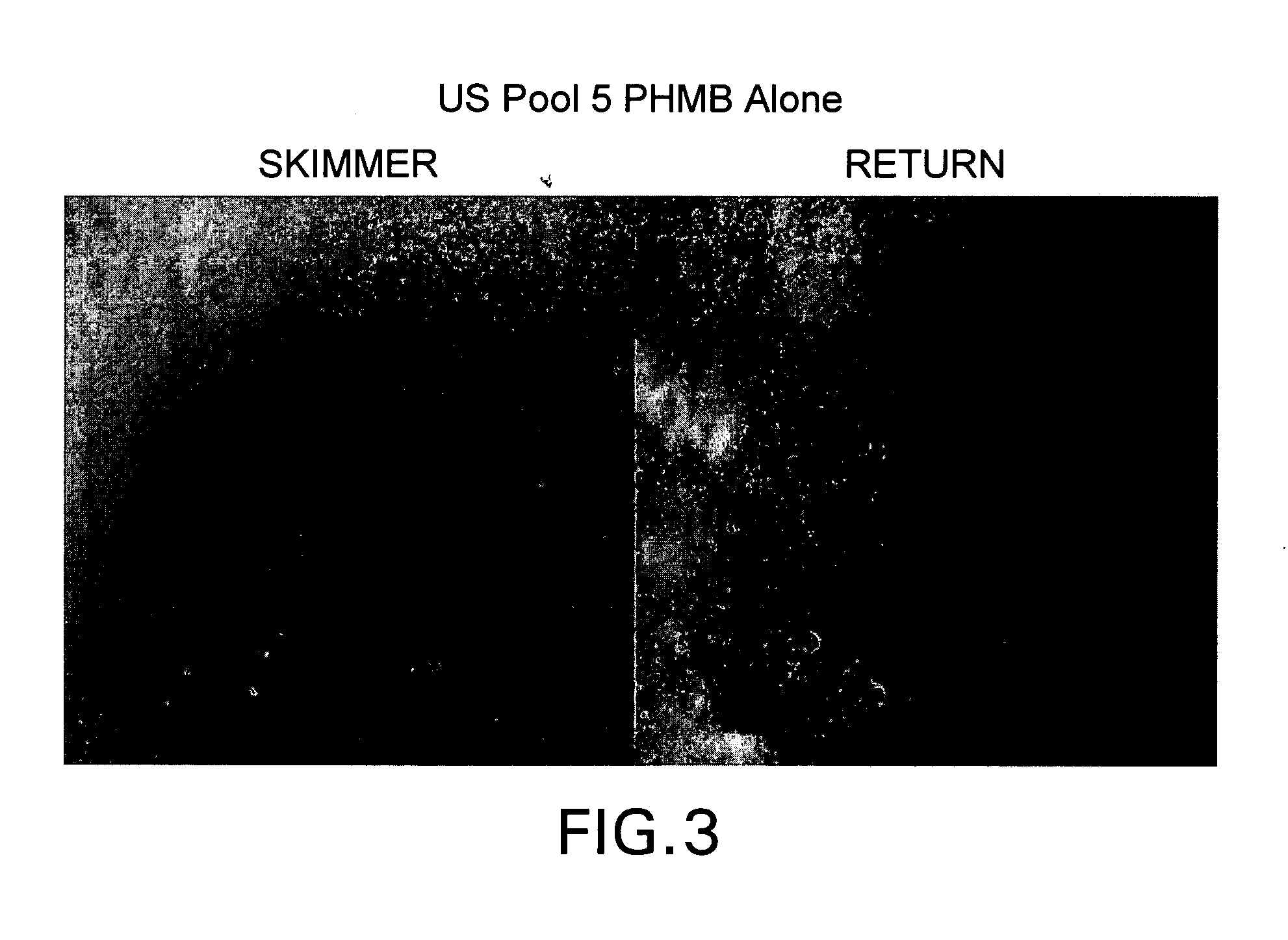 Methods and kits for stabilizing oxidizers and sanitizing water