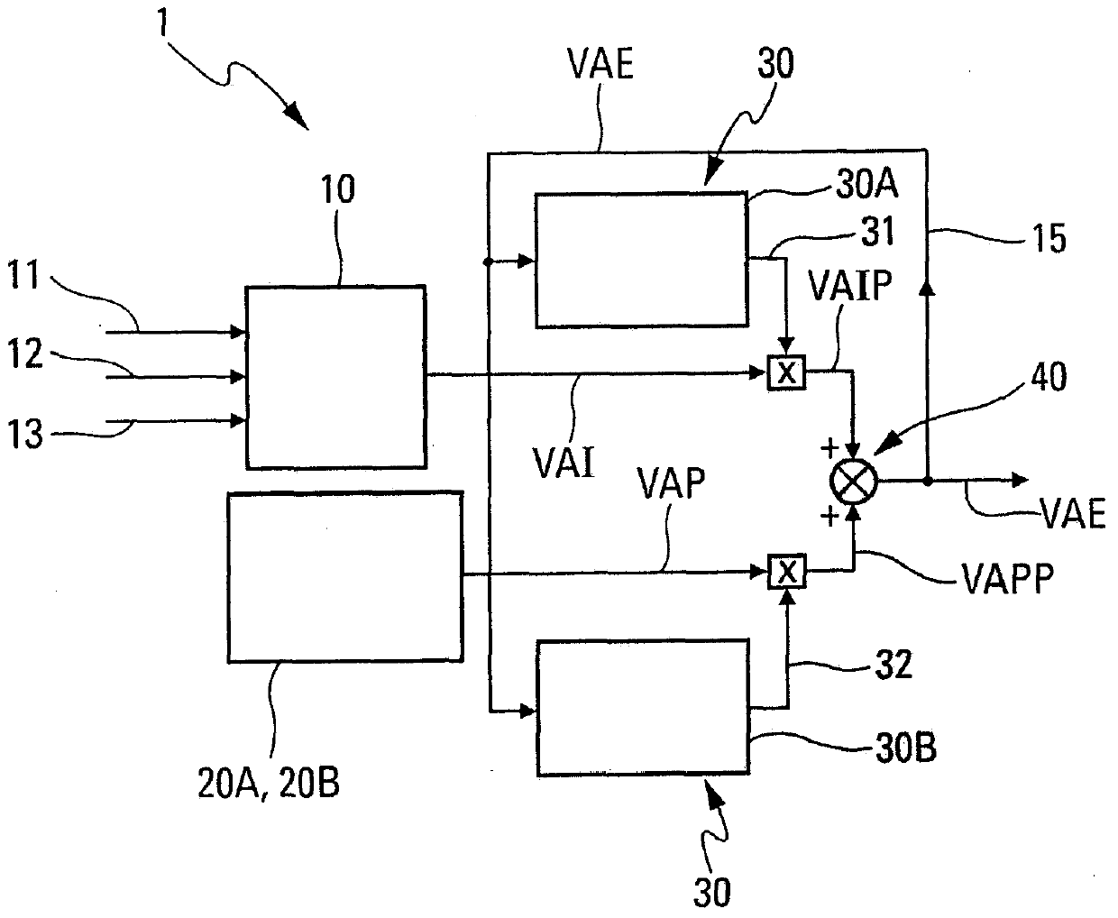 Method and apparatus for estimating airspeed of an aircraft