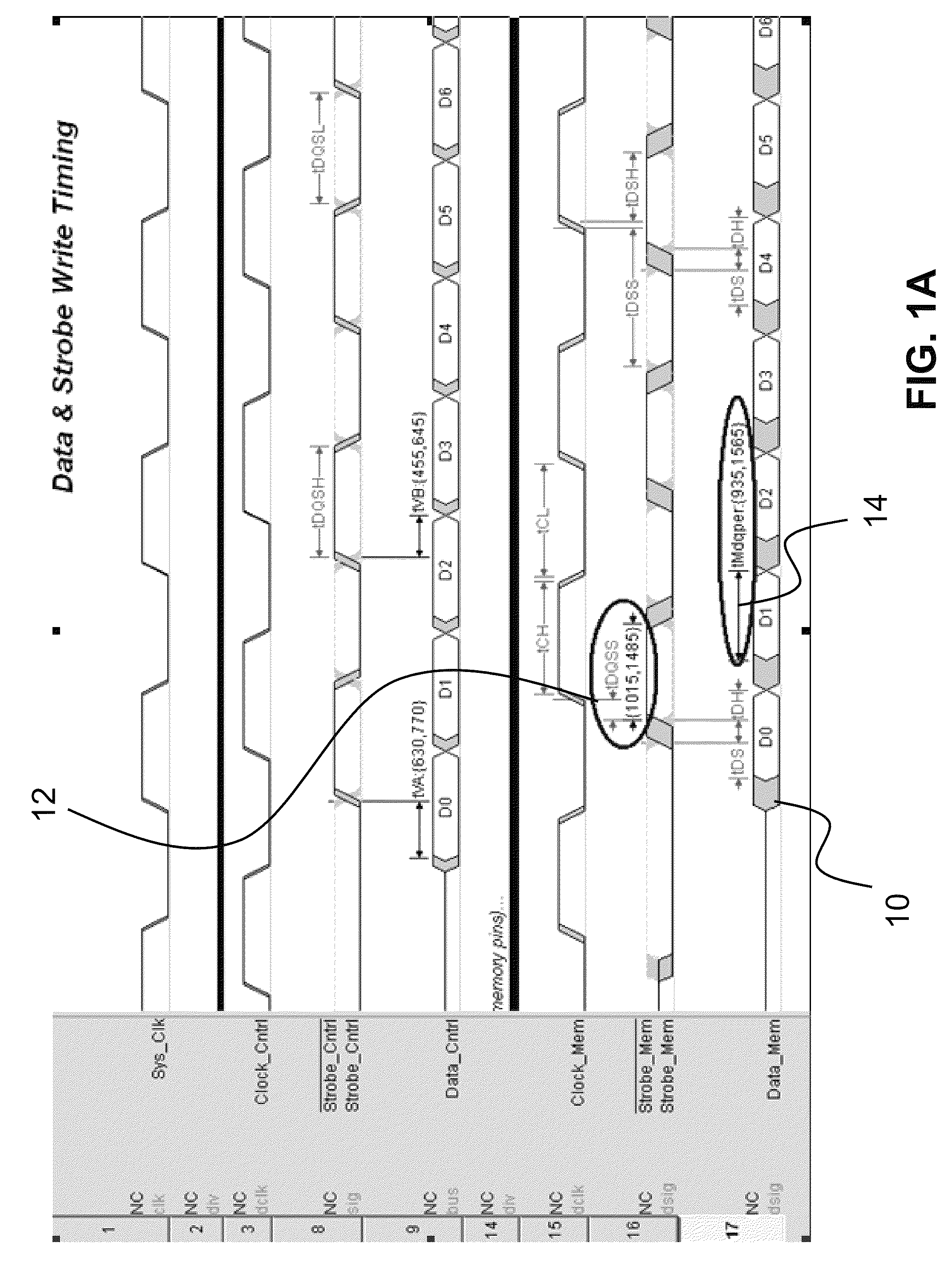 System and method for parametric intercoupling of static and dynamic analyses for synergistic integration in electronic design automation