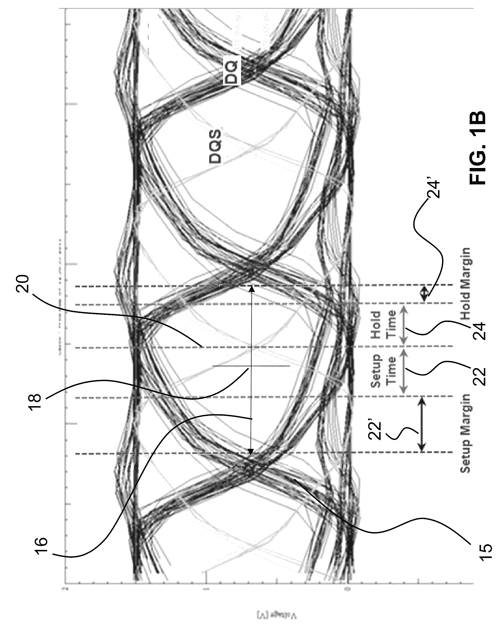 System and method for parametric intercoupling of static and dynamic analyses for synergistic integration in electronic design automation