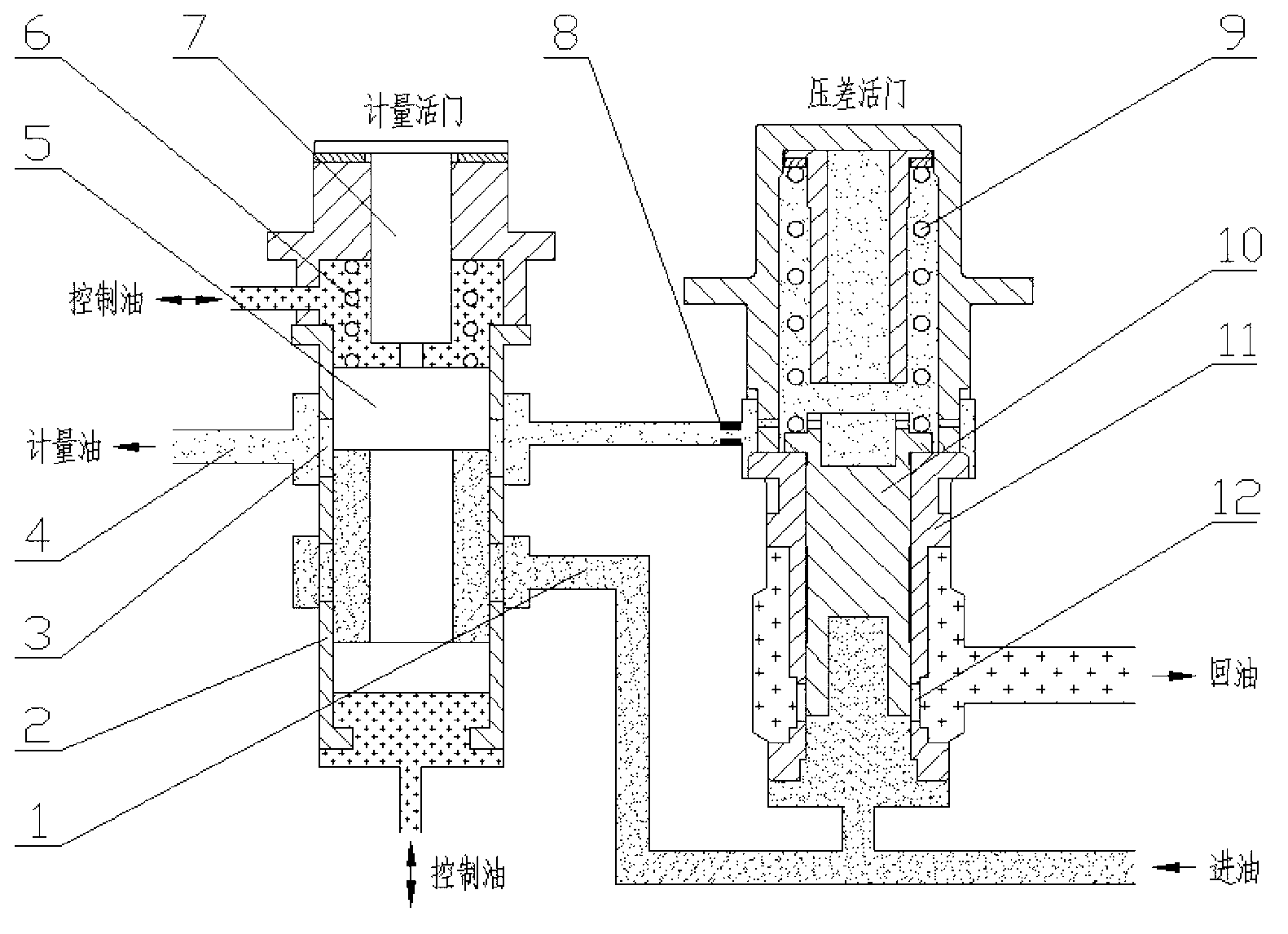 Design and adjusting method for fuel oil metering device starting flow characteristics