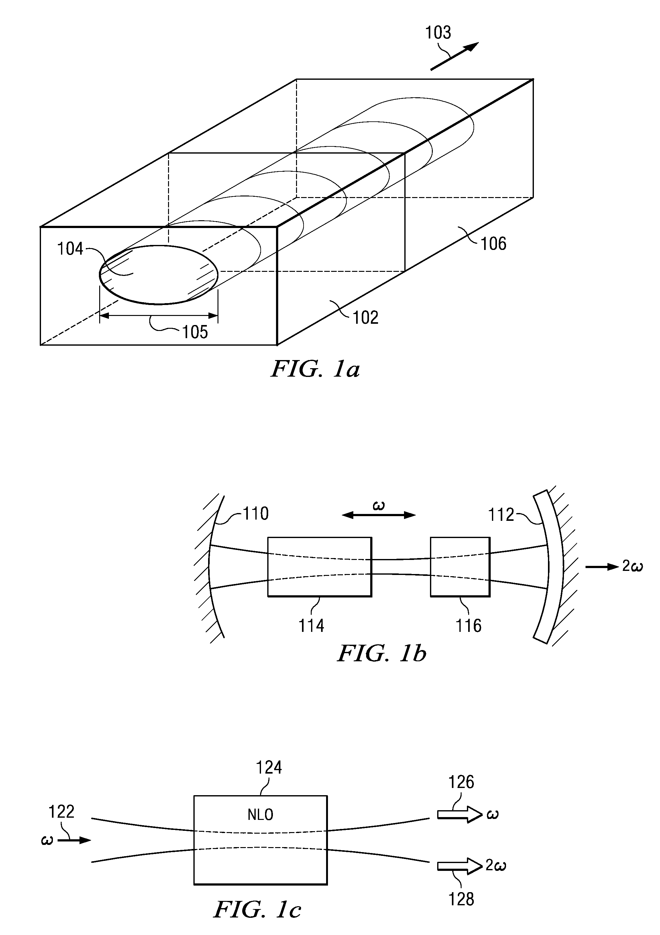 Efficient Second Harmonic Generation (SHG) Laser Design