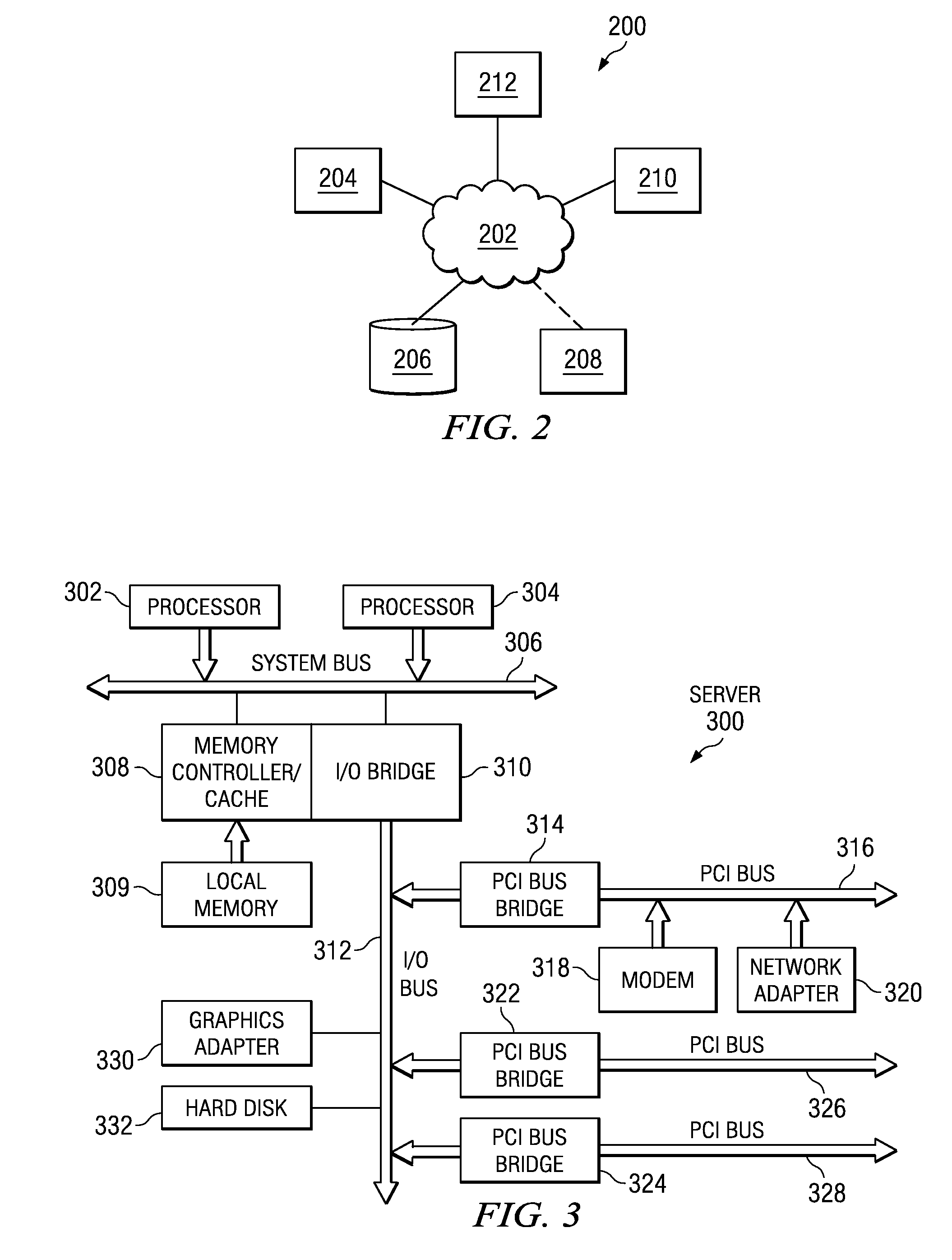 Efficient Second Harmonic Generation (SHG) Laser Design