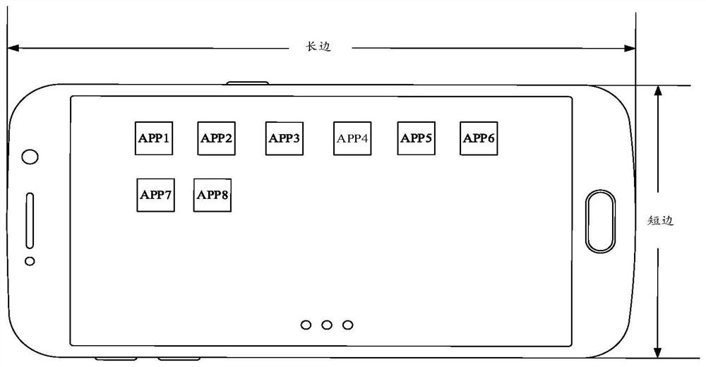 Display method, electronic equipment and storage medium