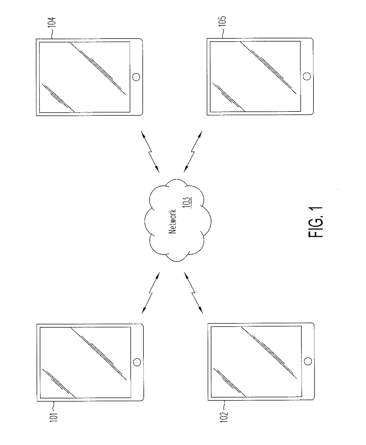 System and method for clustering of mobile devices and applications