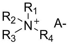 Method for co-extraction-selective reverse extraction separation of vanadium and chromium from solution containing vanadium and chromium