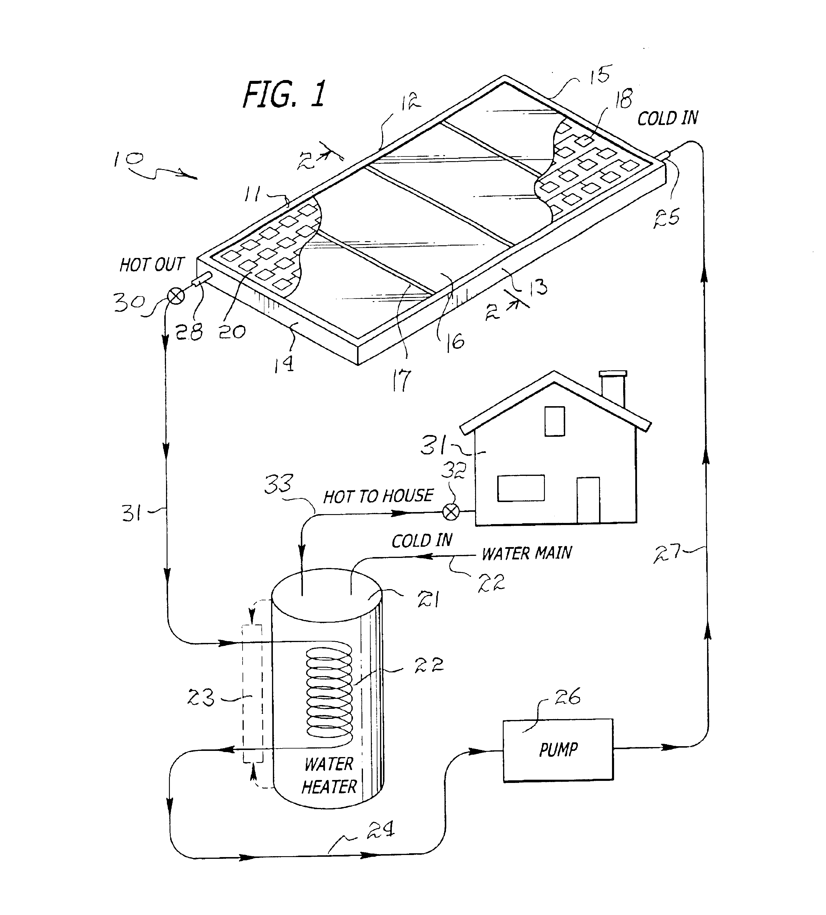 Solar energy conversion system