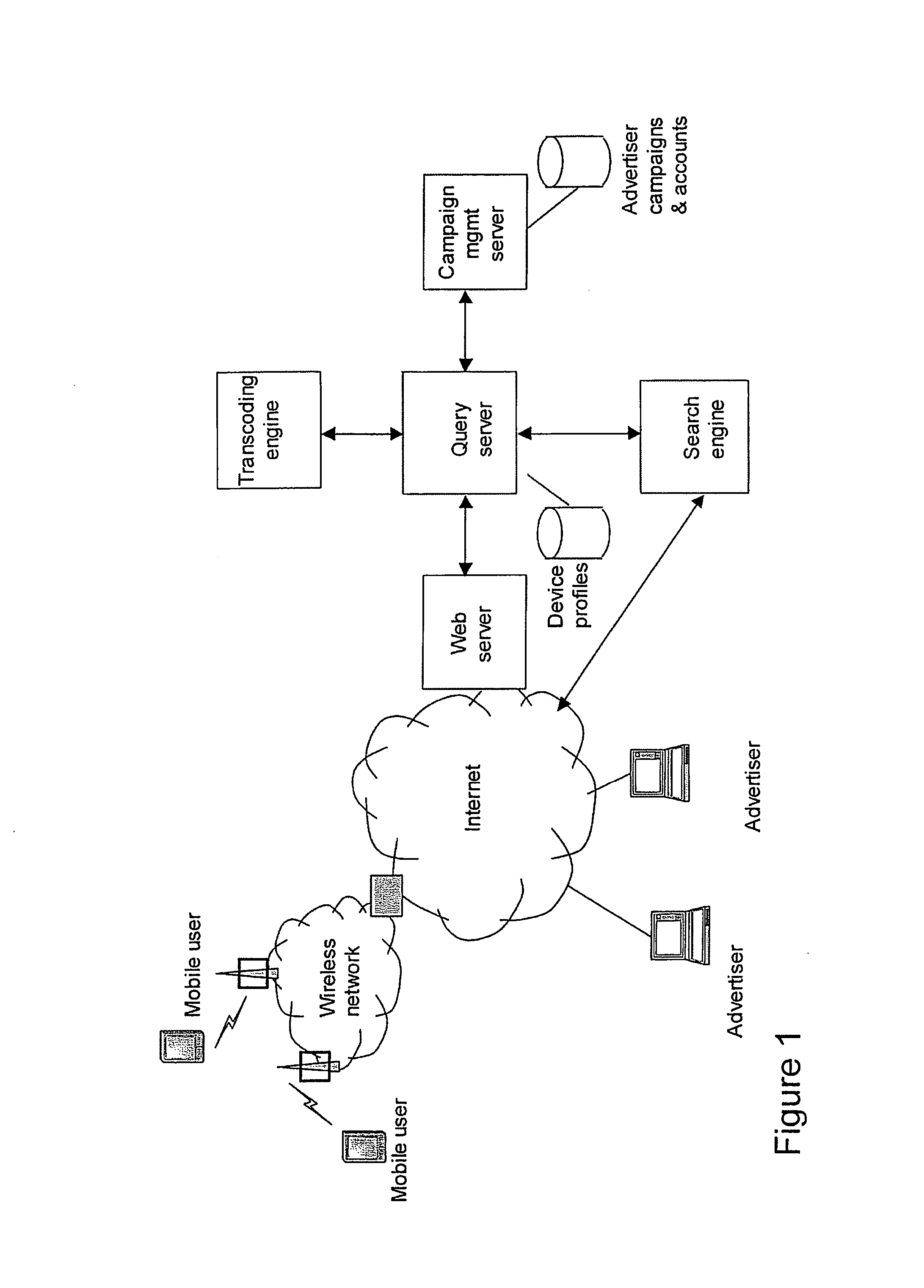 Systems and methods for managing the display of sponsored links together with search results in a search engine system