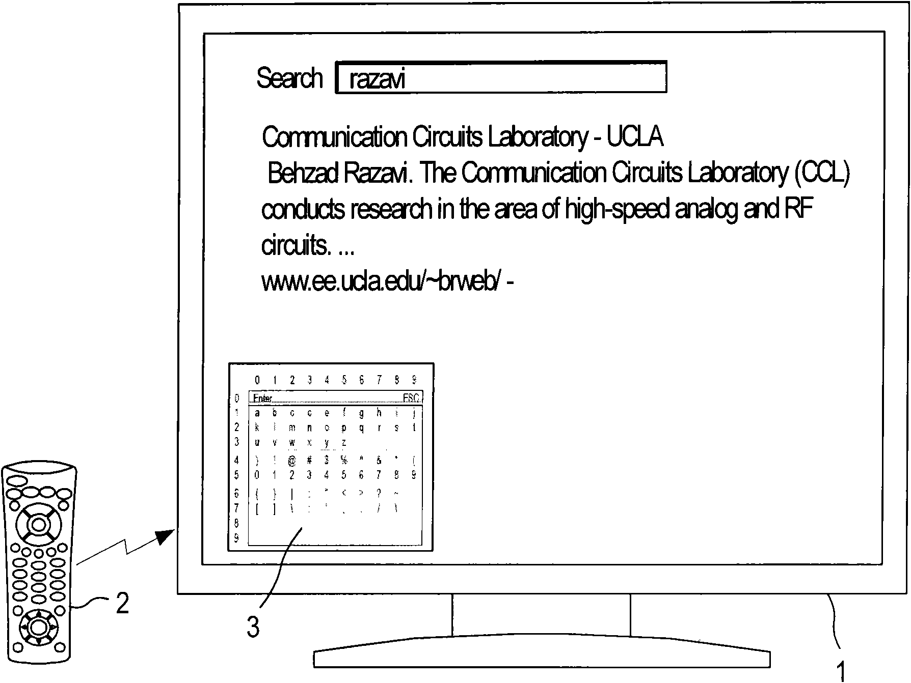 Virtual input system utilizing remote controller