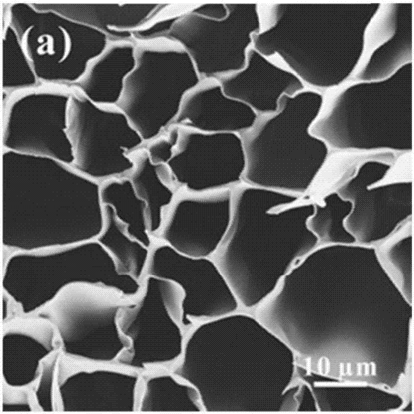 Polyimide-based composite aerogel, controllable preparation method thereof and application of aerogel