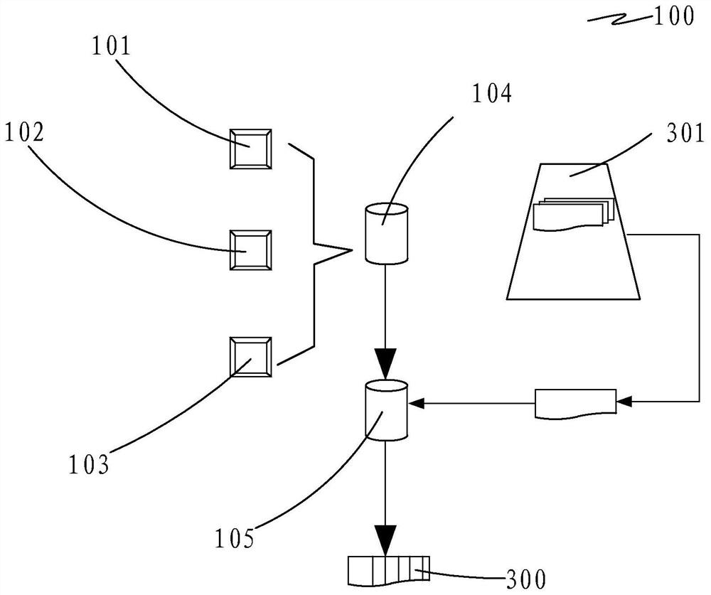 Intelligent biological recognition automatic blood sampling system combined with network technology