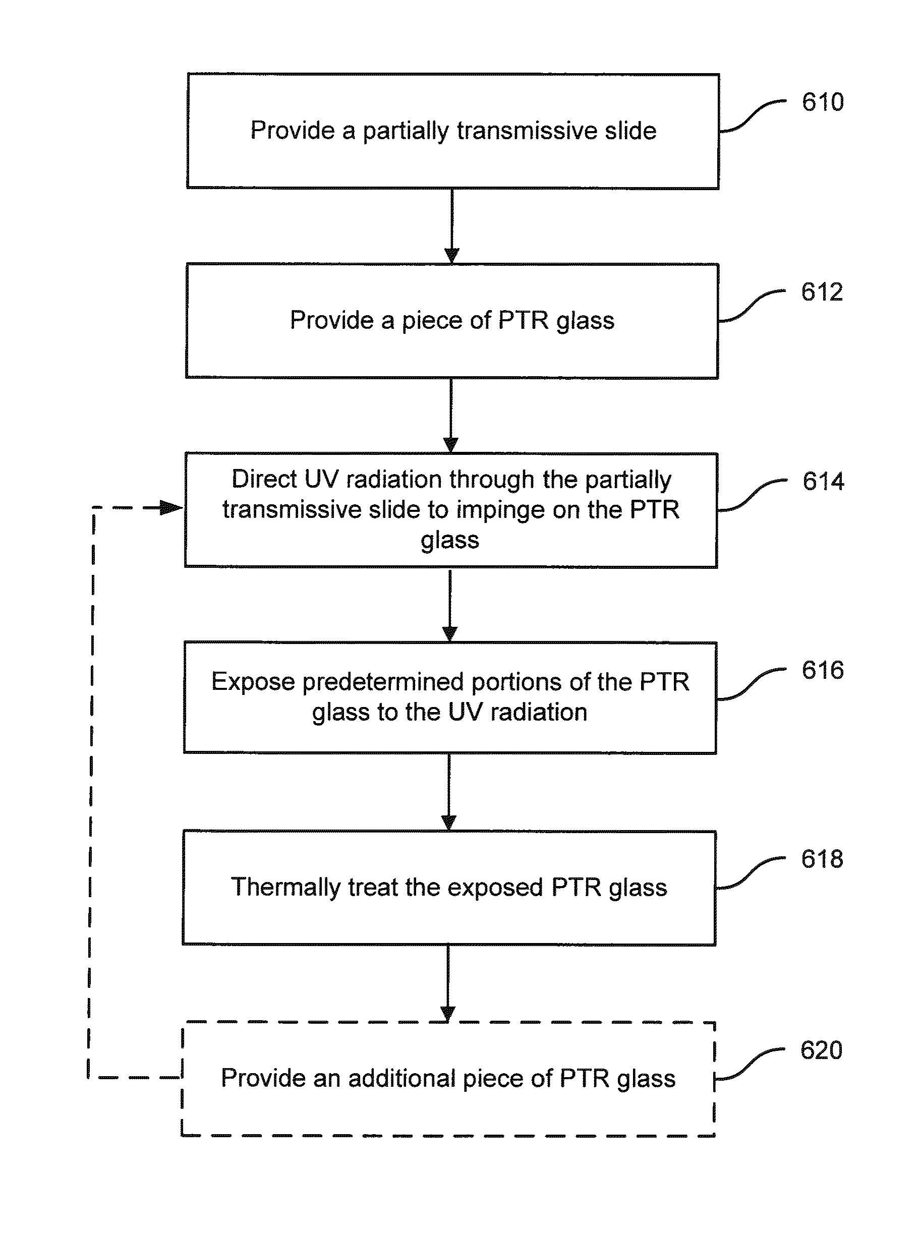 Method and system for homogenizing diode laser pump arrays