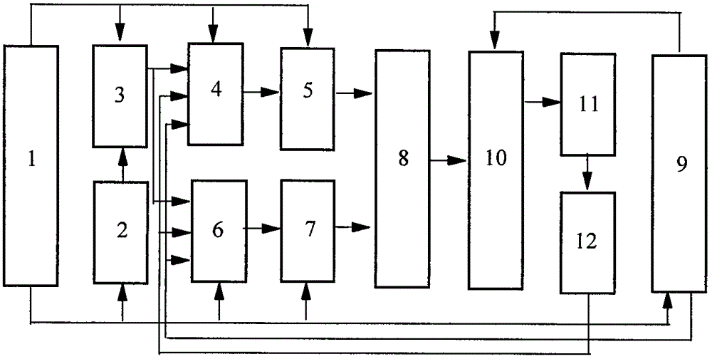 Solar power supply dual-half-bridge injection locking power synthesis high pressure sodium lamp