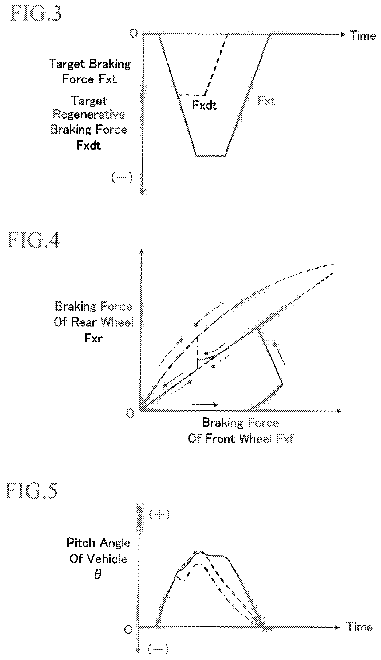 Braking force control apparatus for vehicle