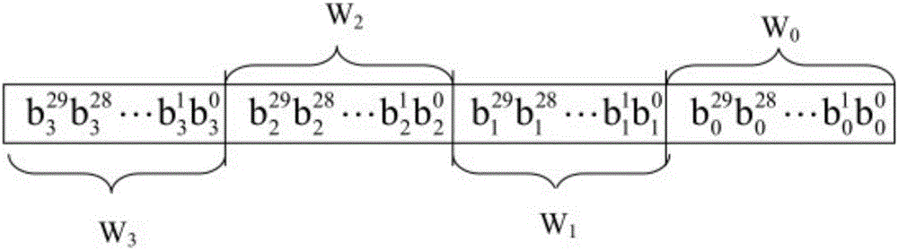 Genetic algorithm and novel similarity calculation strategy-based collaborative filtering recommendation algorithm