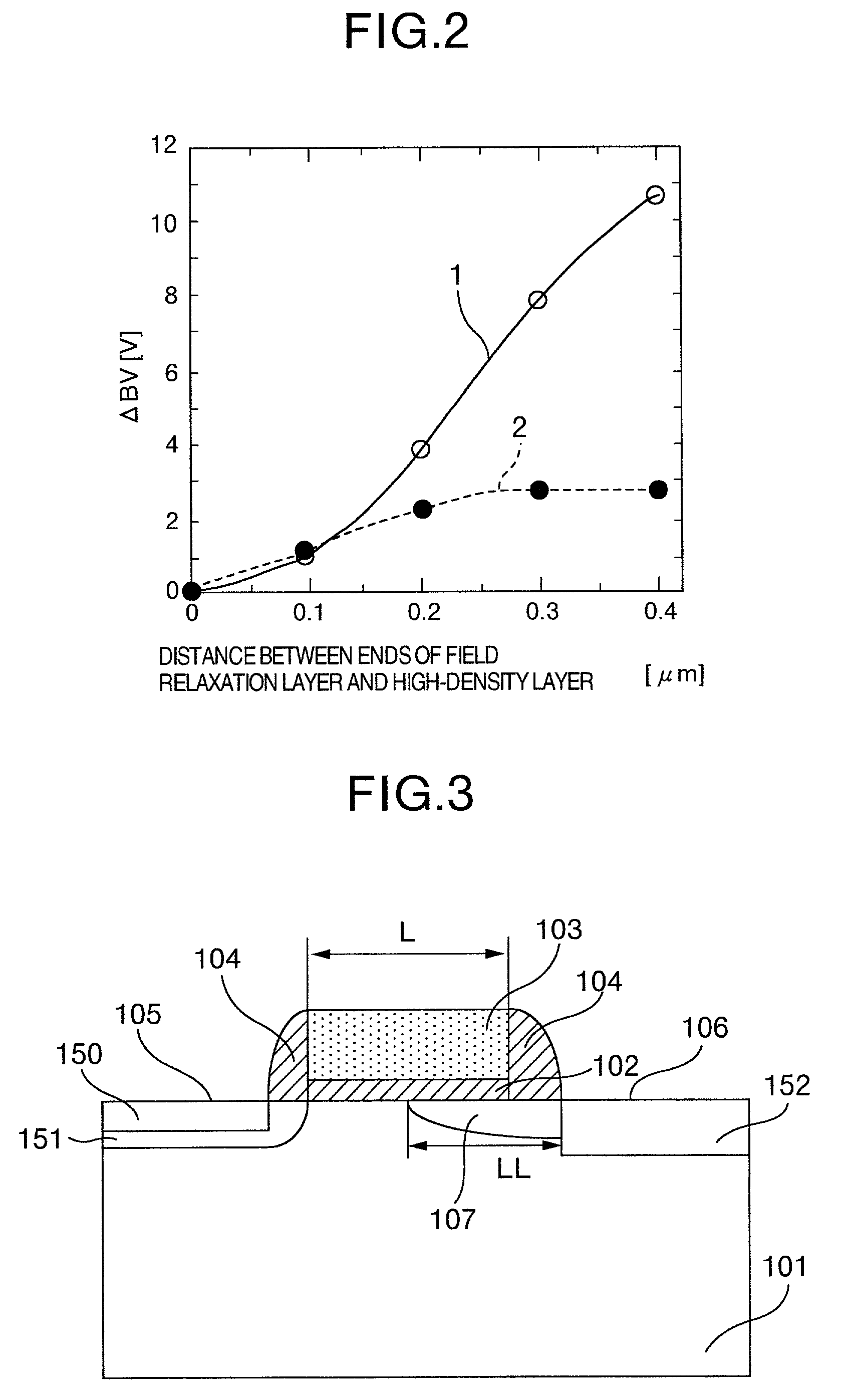 Field effect transistor