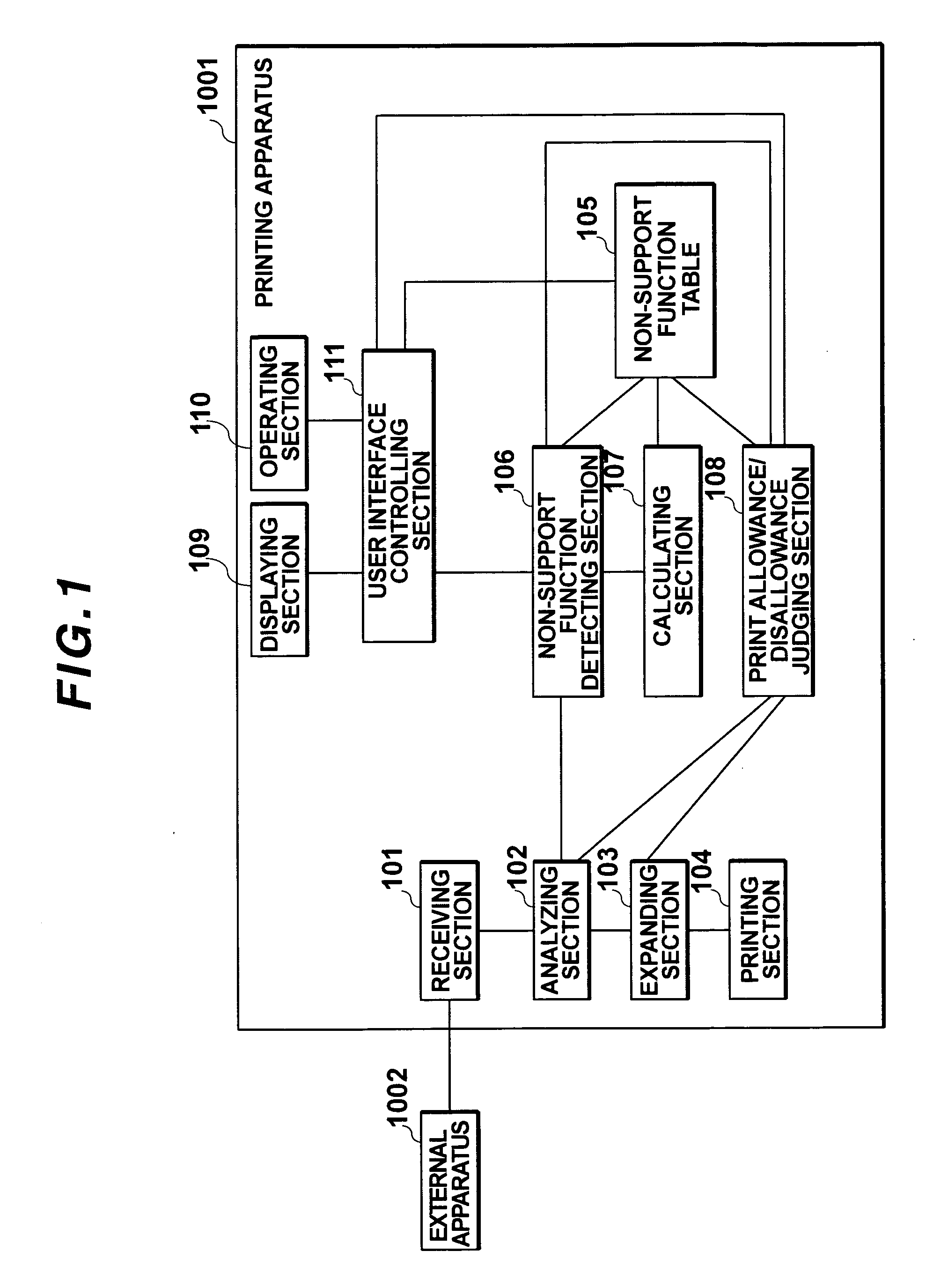 Printing apparatus