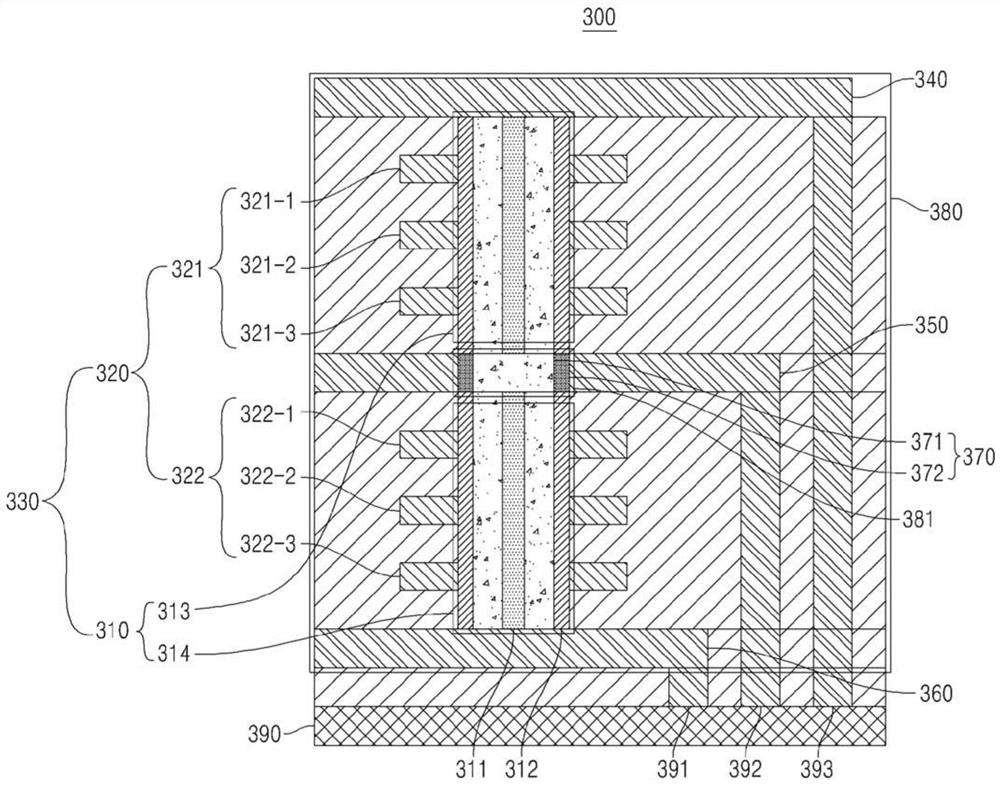 Three-dimensional flash memory device supporting bulk erase operation and manufacturing method therefor