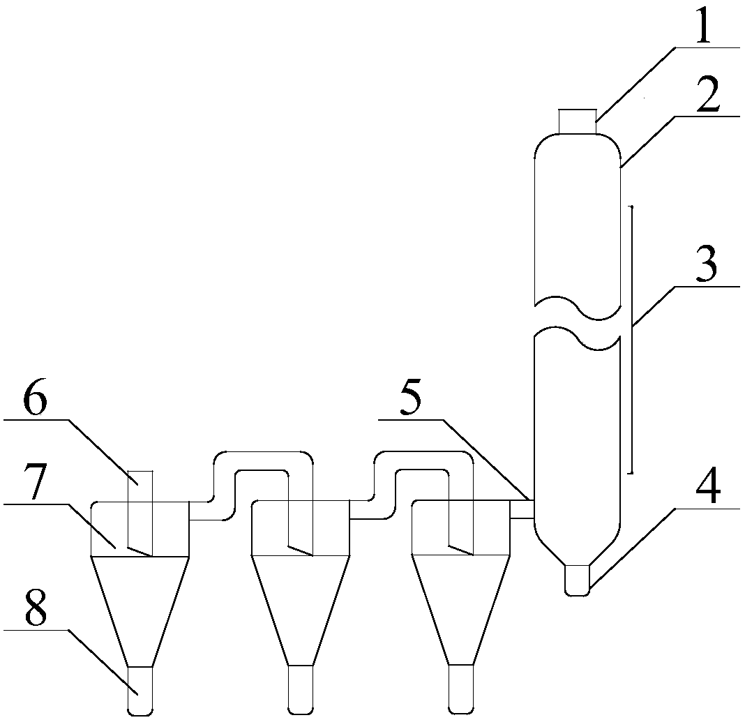 Preparation method and system for silver zinc oxide composite powder