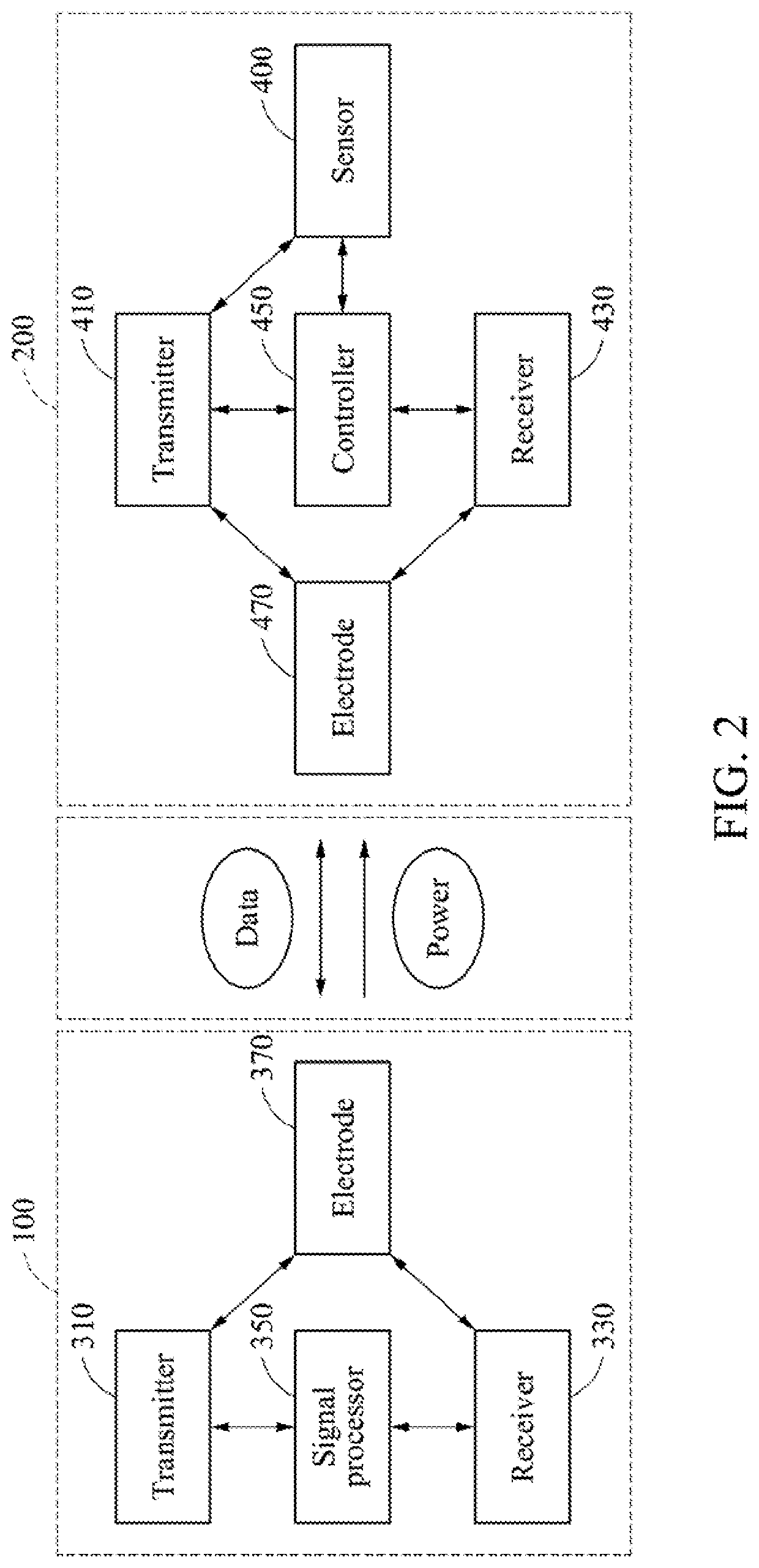 Method for data communication and power charging using human body channel, and device for performing the same