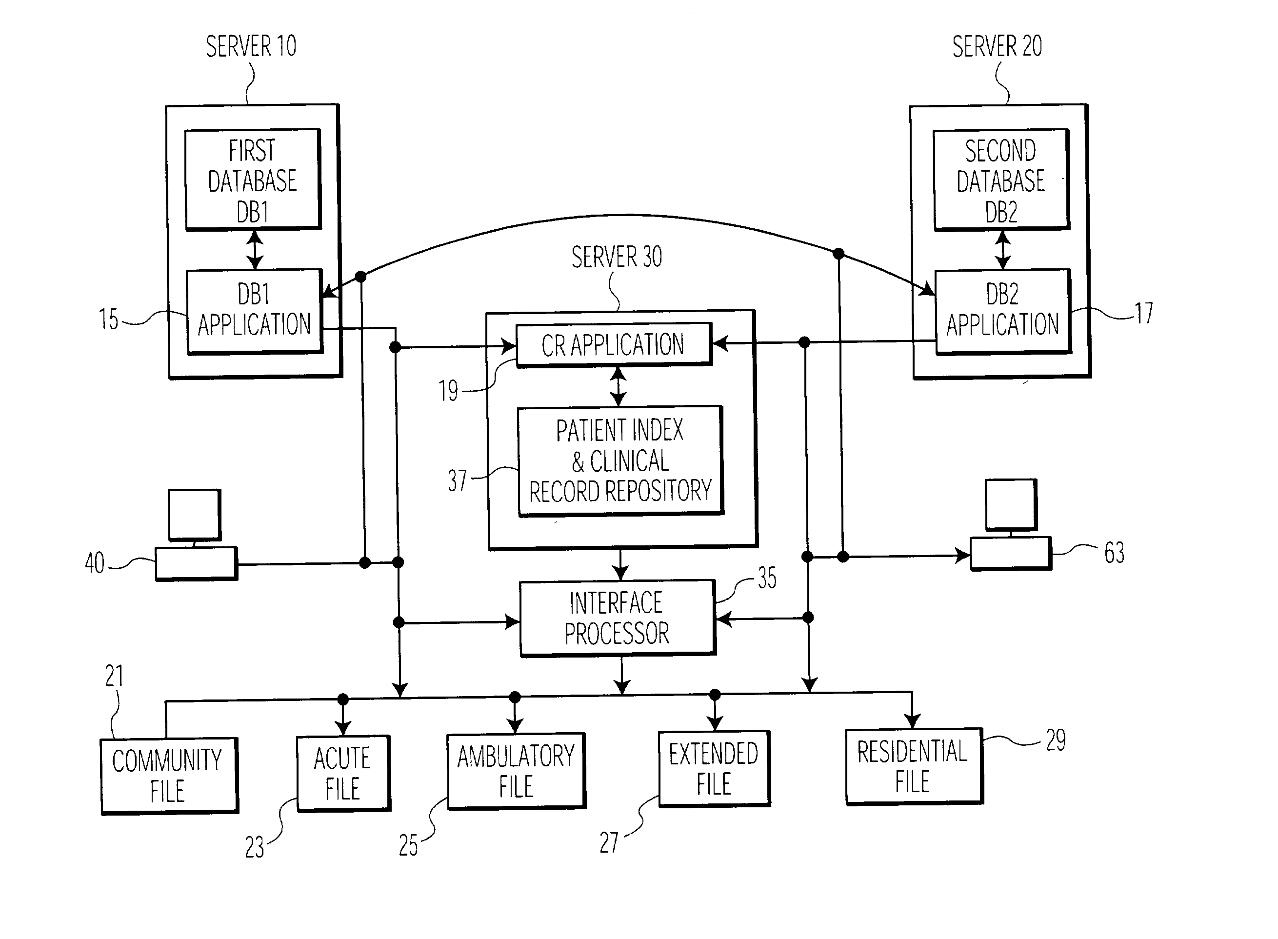 System for providing healthcare related information