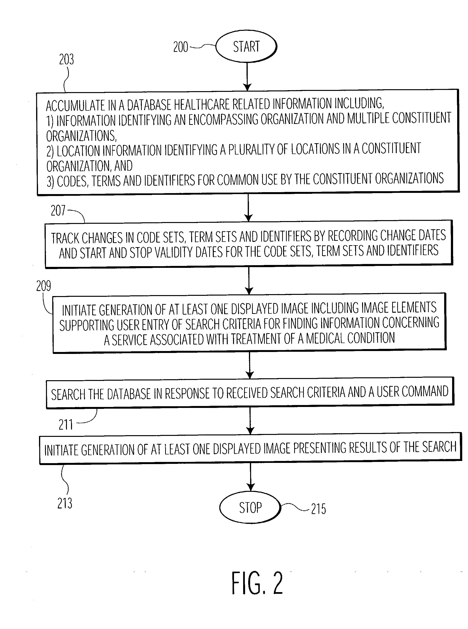 System for providing healthcare related information