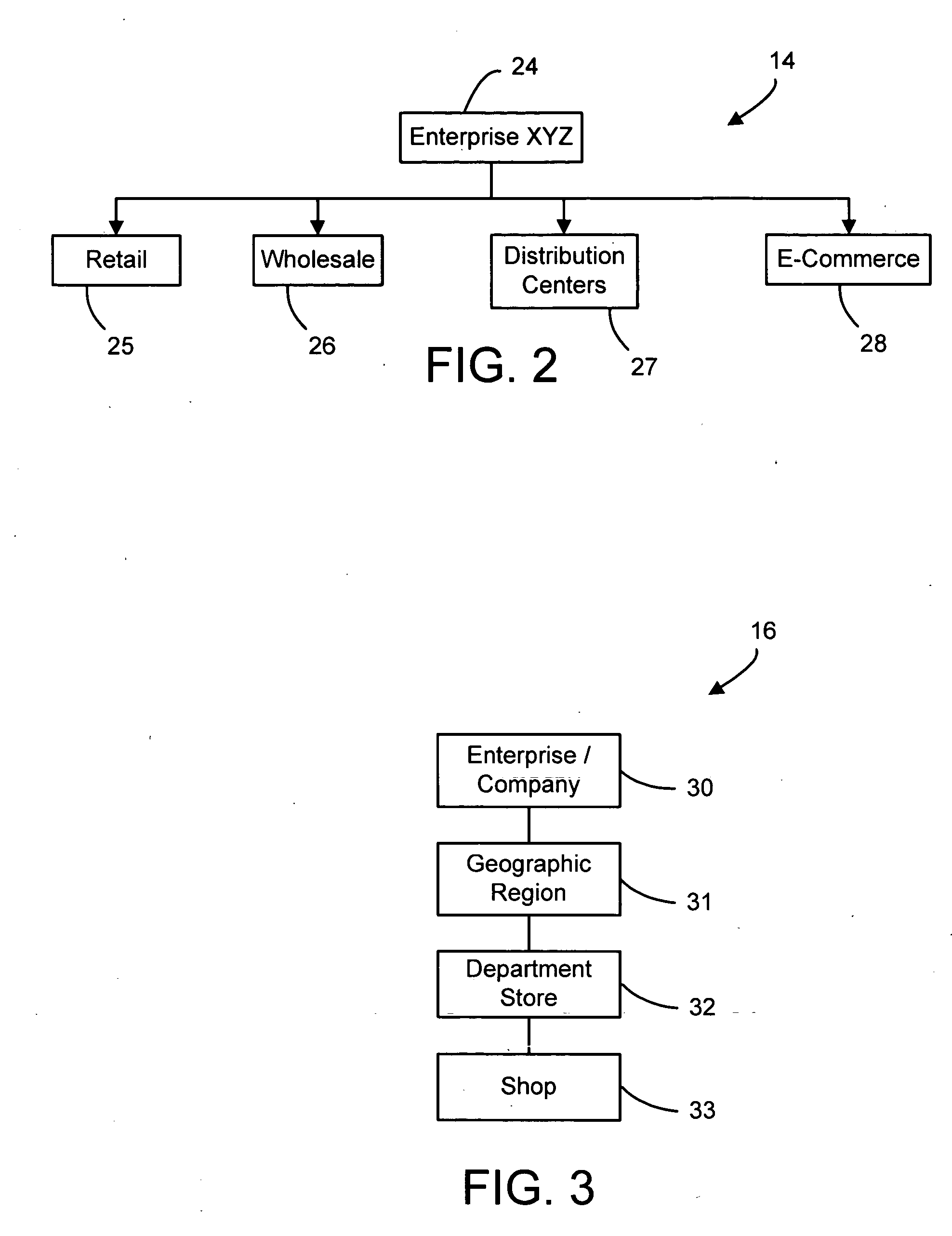 System and method for assortment planning