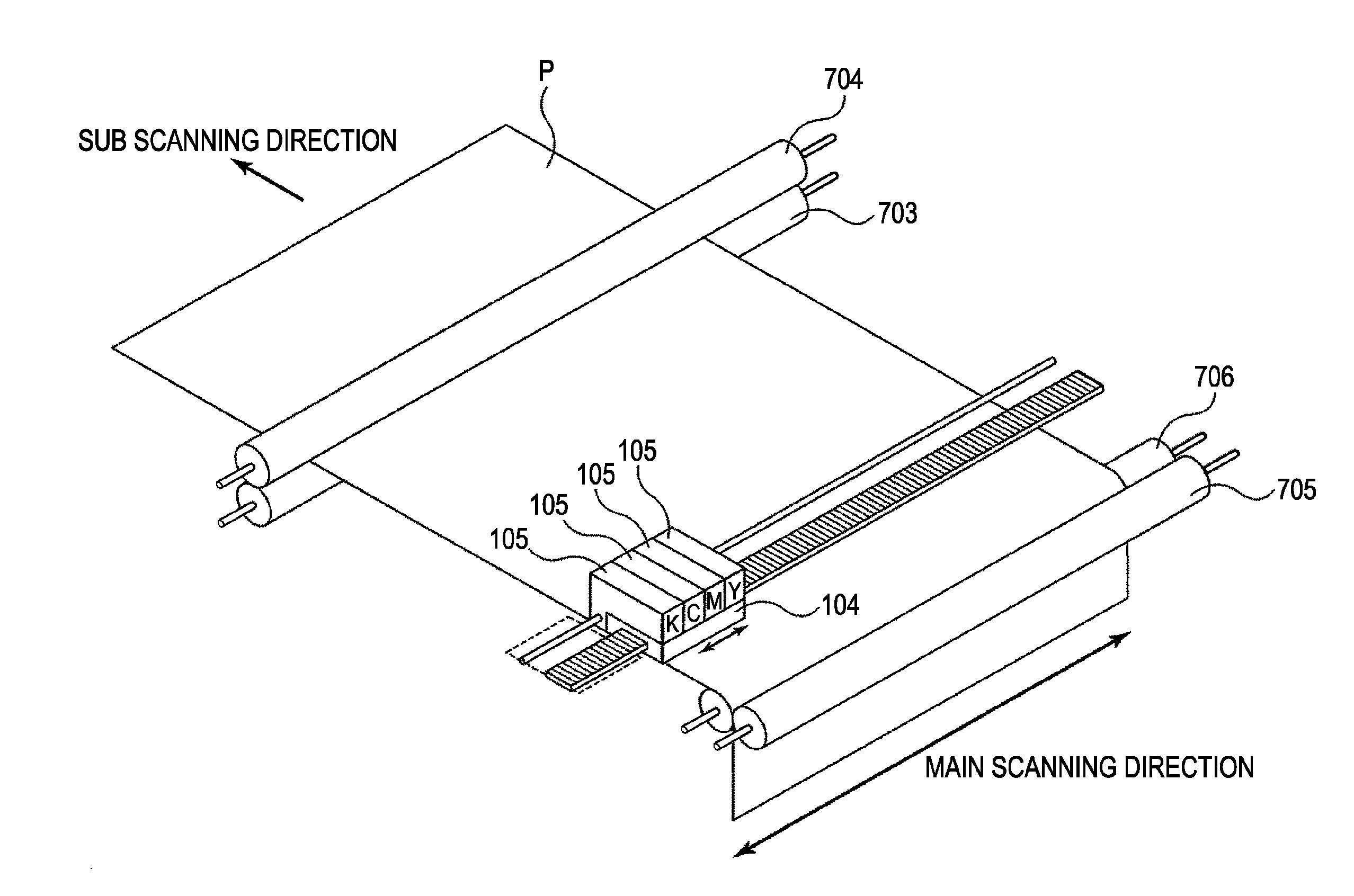 Image processing apparatus, image forming apparatus, and image processing method