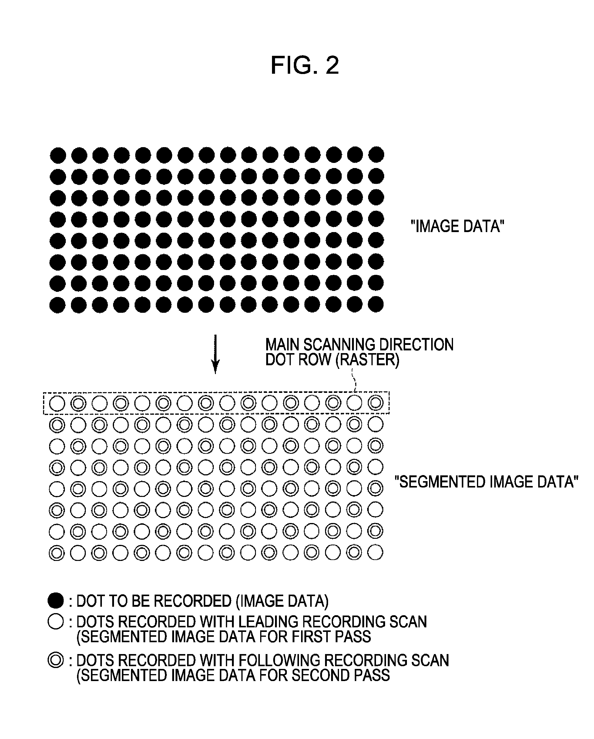 Image processing apparatus, image forming apparatus, and image processing method