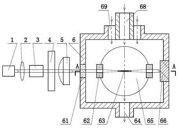 Light scattering-based monodisperse aerosol particle size and concentration measuring device