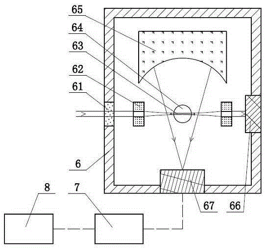 Light scattering-based monodisperse aerosol particle size and concentration measuring device