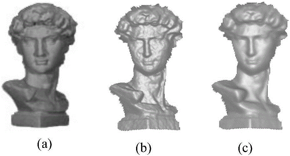 Dynamic non-rigid body three-dimensional digital method fusing RGB-D camera and color photometric stereo method