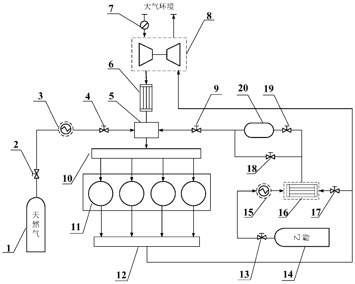 Ethyl alcohol reforming system and control method for improving dynamic performance of natural gas engine