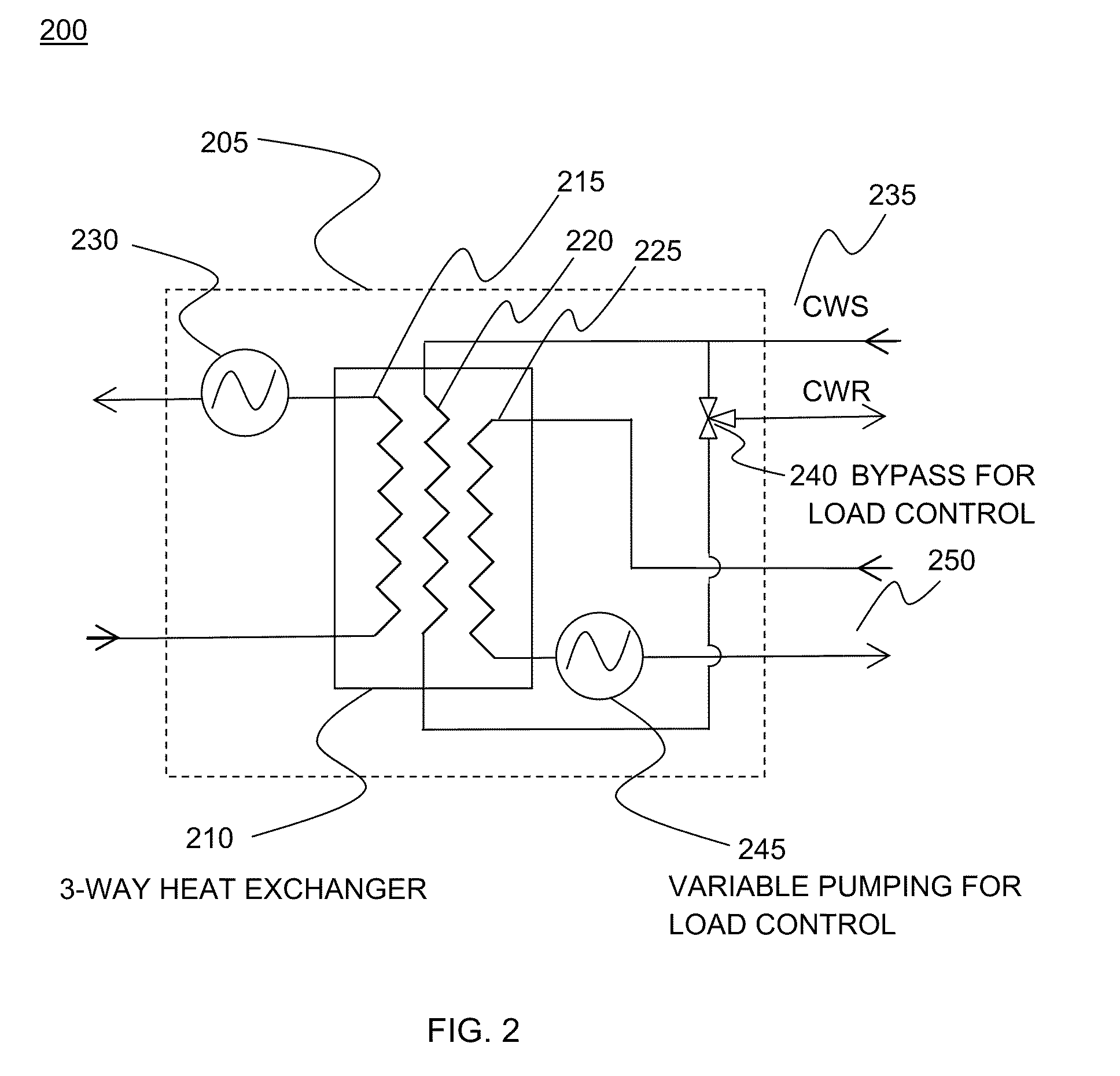 Free-cooling including modular coolant distribution unit