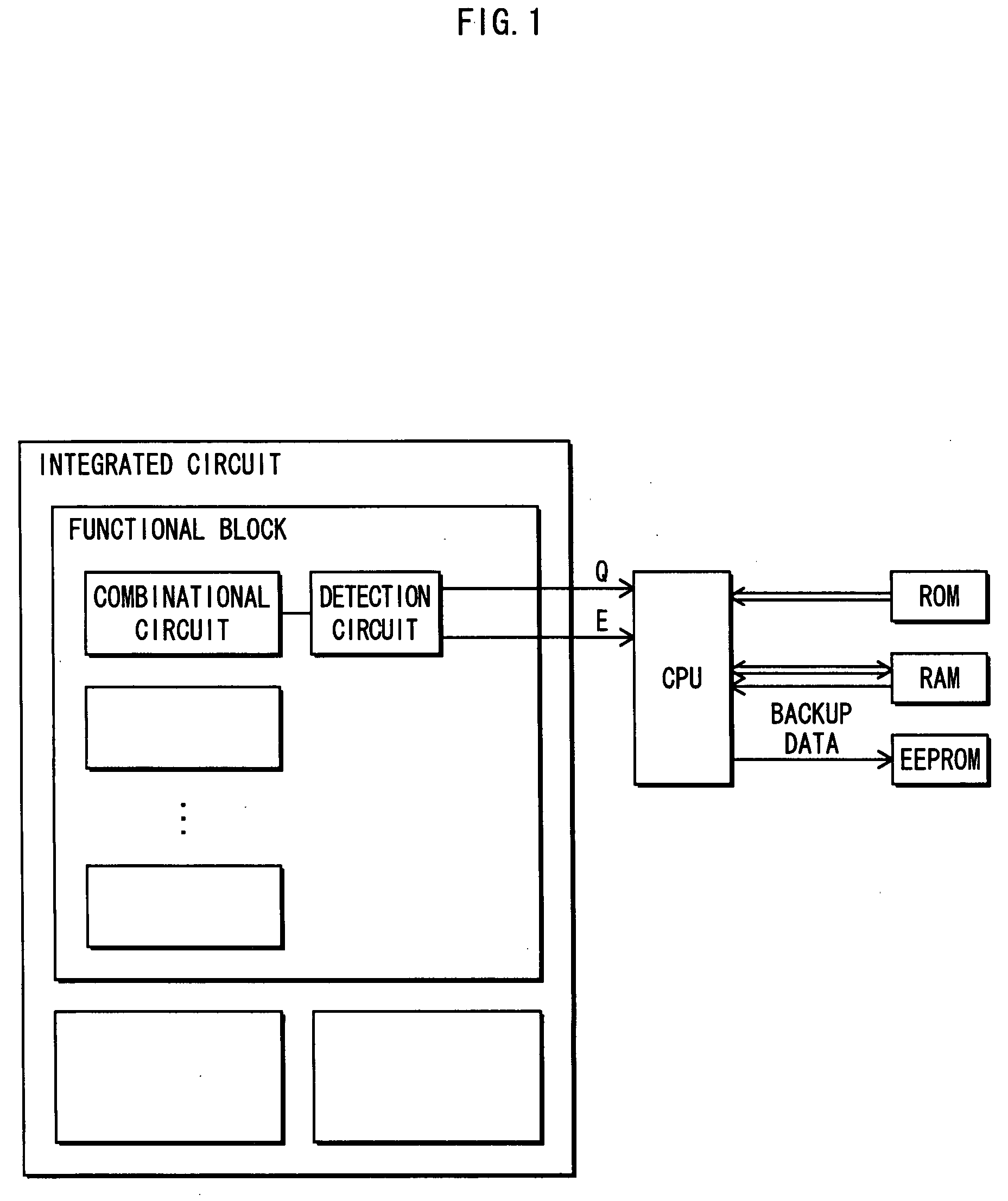 Semiconductor integrated circuit including a malfunction detection circuit, and a design method for the same