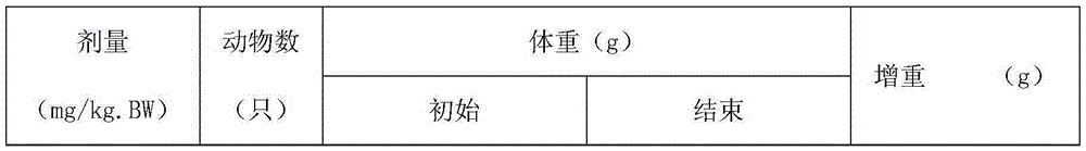 Unsaturated fatty acid dietary supplement and preparing method thereof