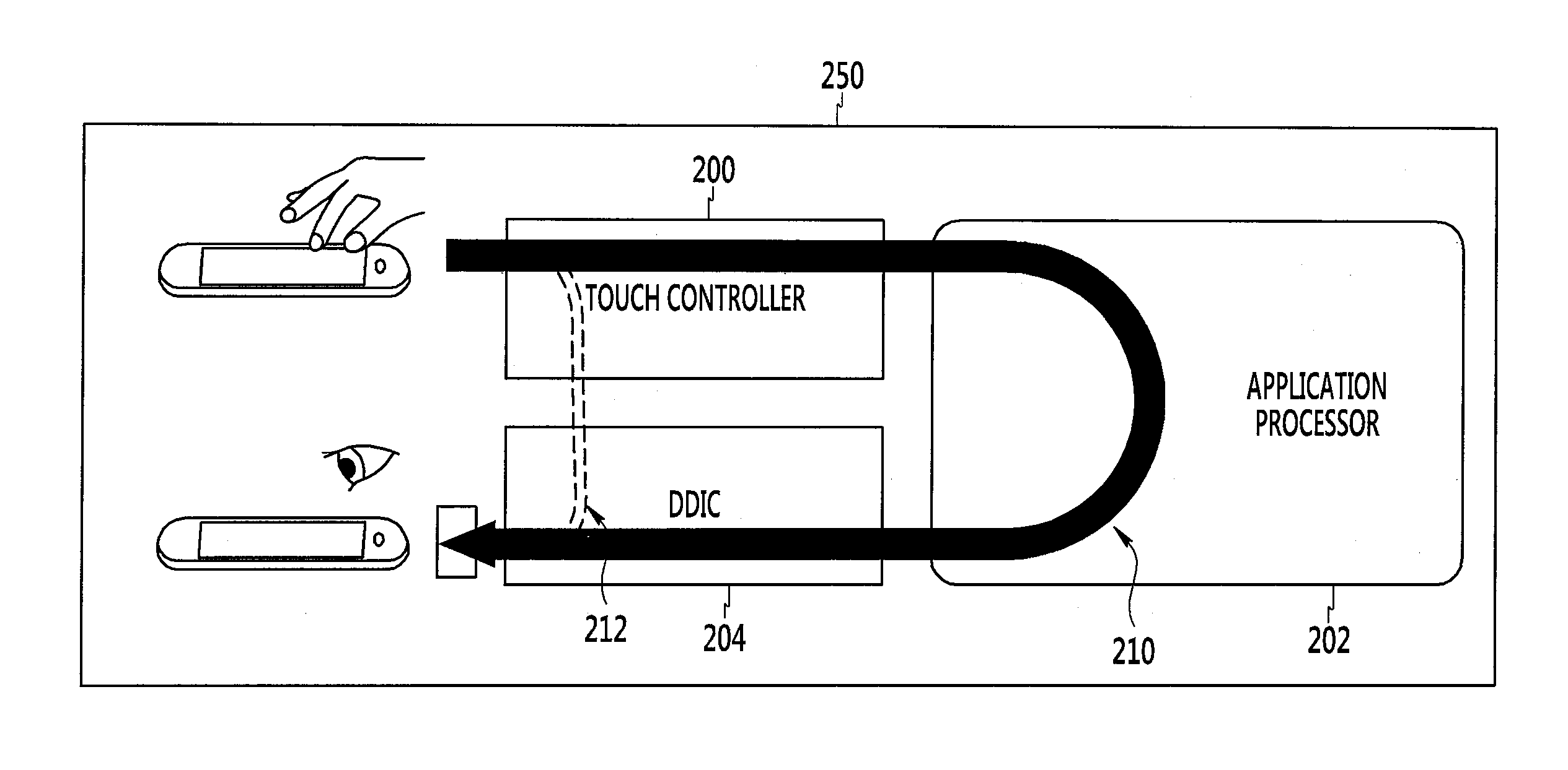 Terminal and apparatus and method for reducing display lag