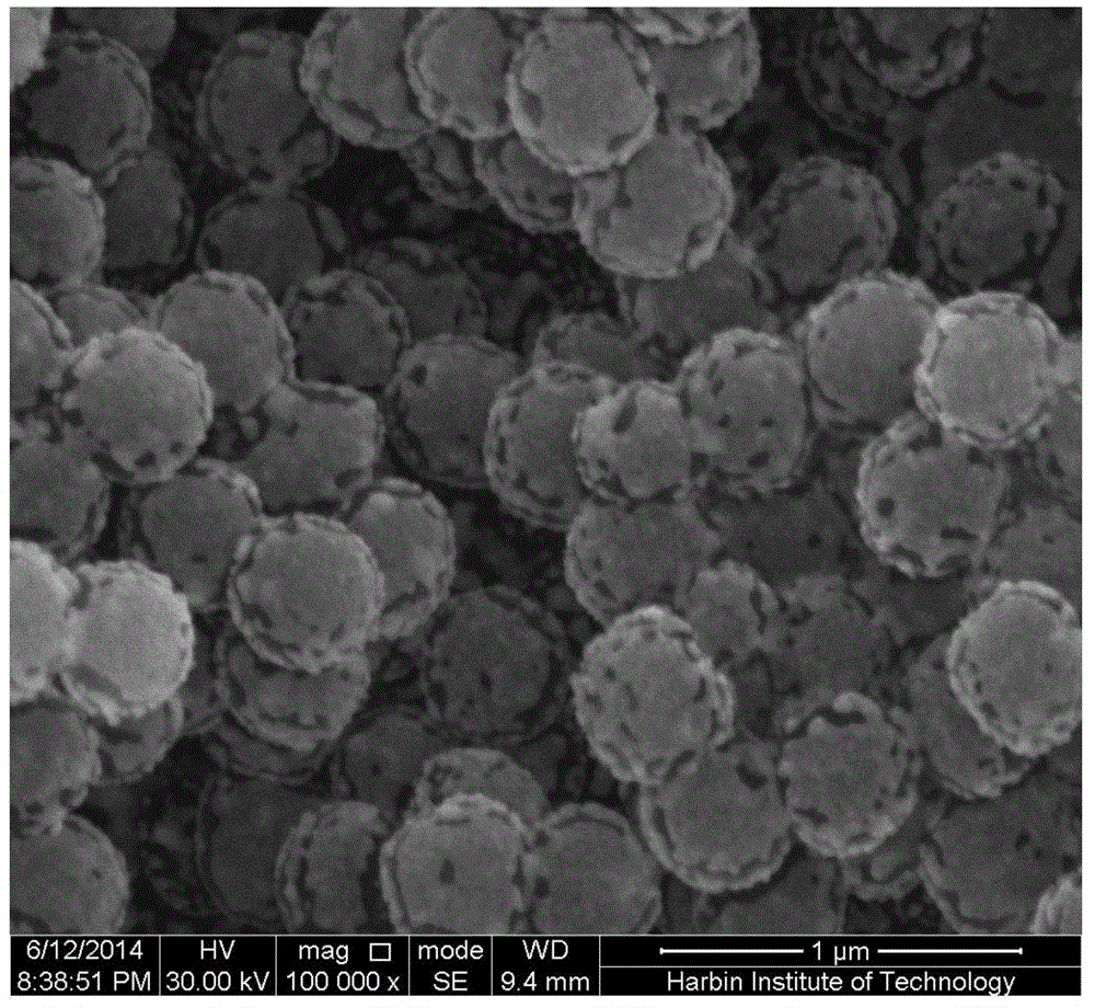 Preparation method of hollow polyimide composite microspheres