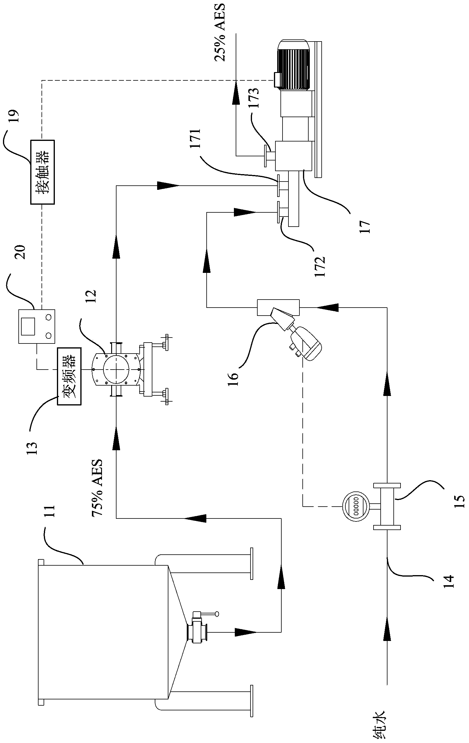 Device for diluting concentrated solution and method