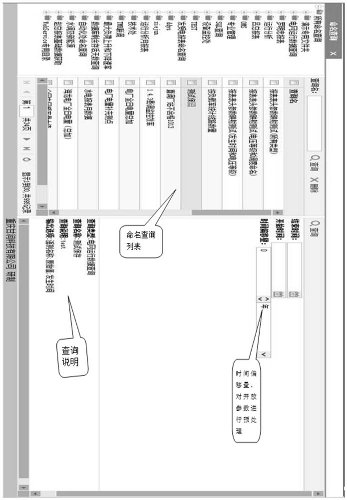 A query naming and multiplexing support system and method