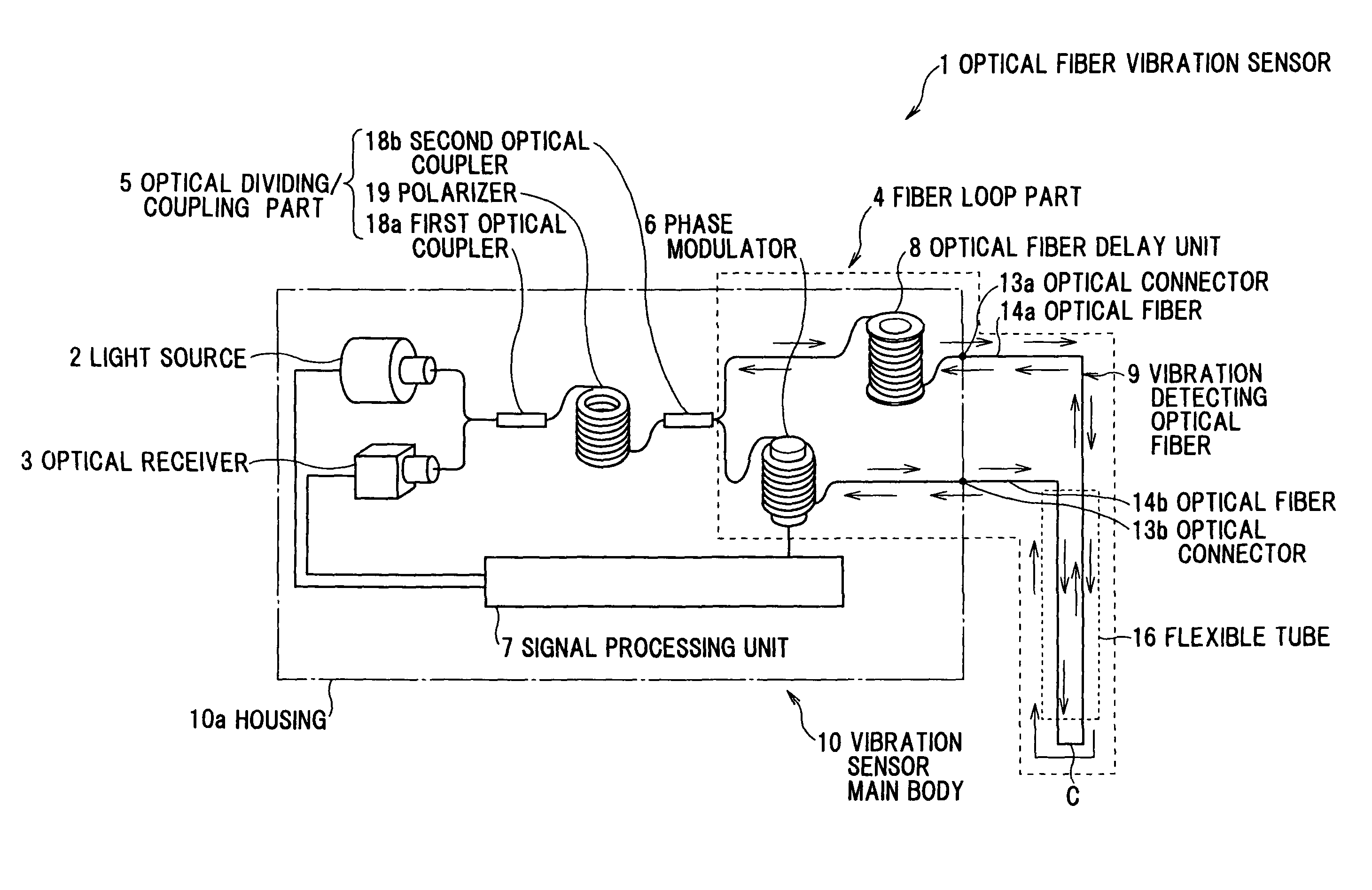 Optical fiber vibration sensor