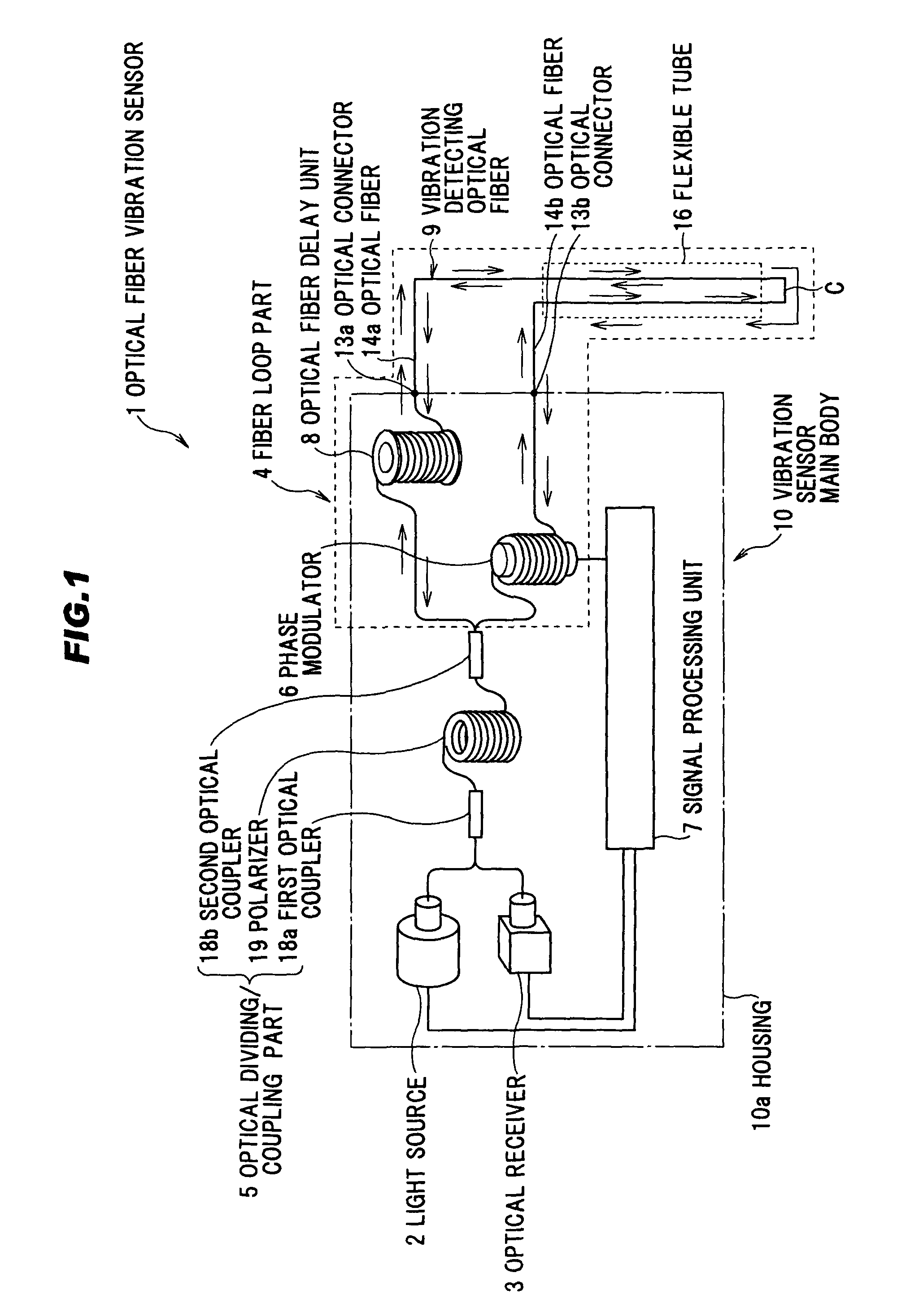 Optical fiber vibration sensor