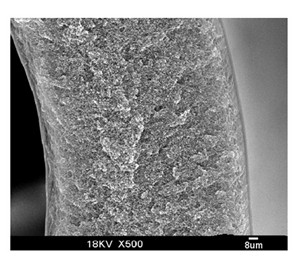 Hydrophilic polyethersulfone with cardo alloy ultrafiltration membrane and preparation method thereof