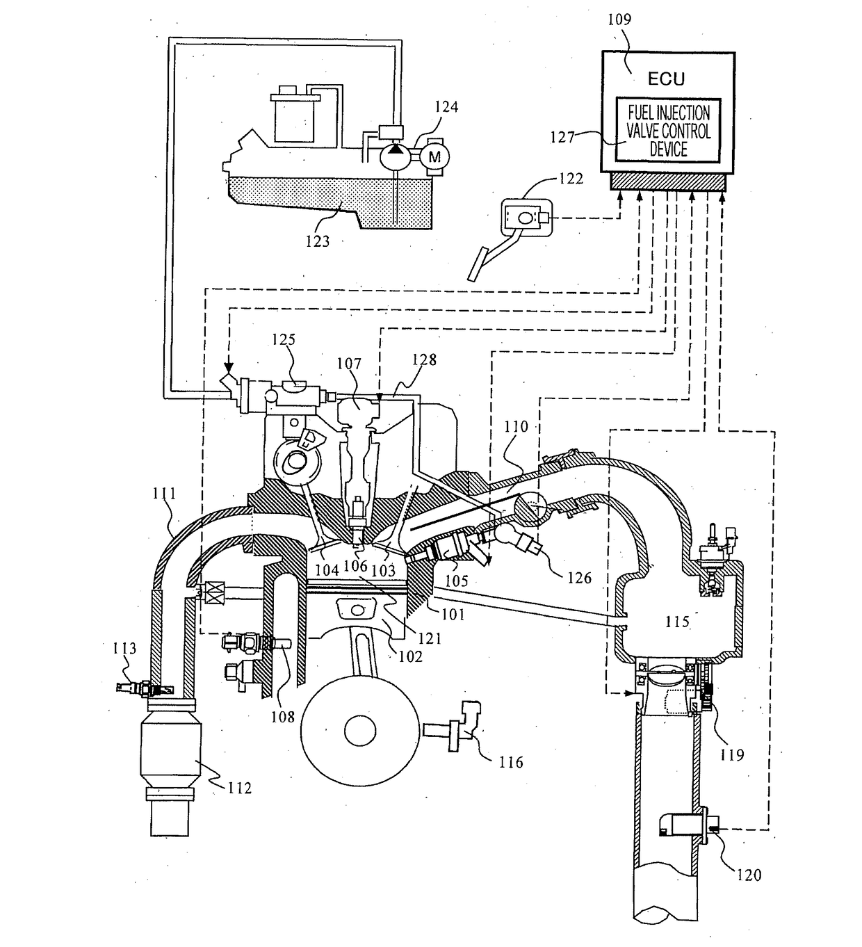 Control device for internal combustion engine